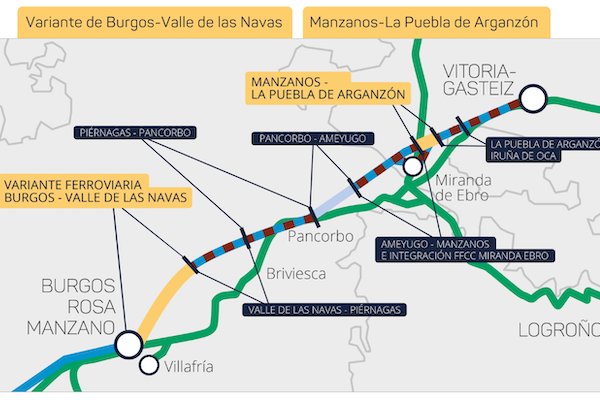 Adif licita dos tramos de la Línea de Alta Velocidad Burgos – Vitoria